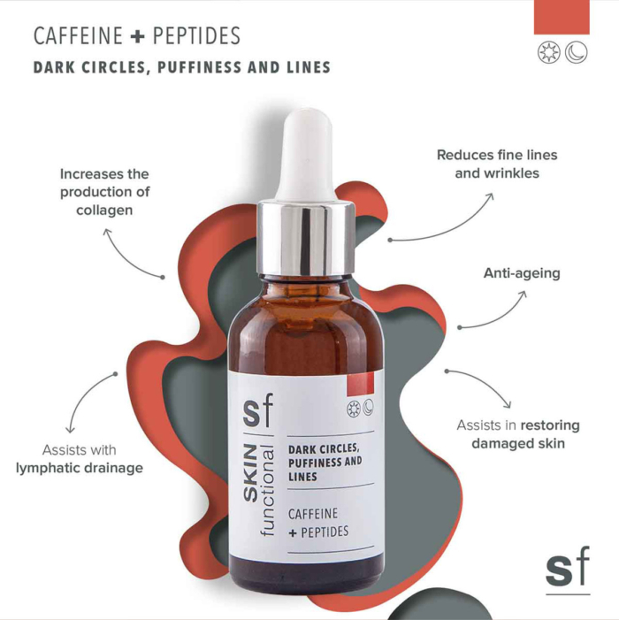 Dark Circles, Puffiness and Lines - Caffeine + Peptides