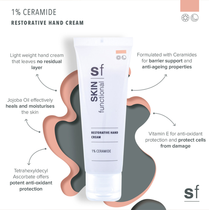 Restorative Hand Cream Benefits - 1% Ceramide