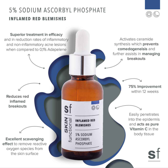 5% Sodium Ascorbyl Phosphate - Inflamed Red Blemishes