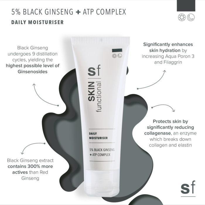 Daily Moisturiser - 5% Black Ginseng + ATP Complex Benefits