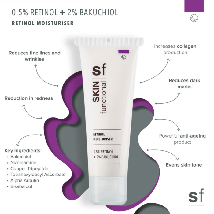 0,5% Retinol + 2% Bakuchiol Skincare Products