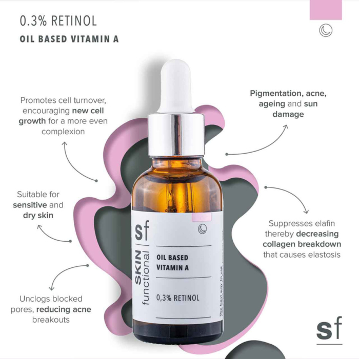 0,3% Retinol - Oil Based Vitamin A