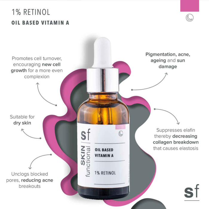 1% Retinol - Oil Based Vitamin A