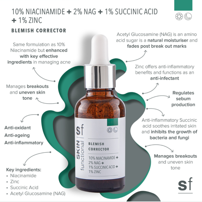 10% niacinamide + 2% nag + 1% succinic acid + 1% zinc